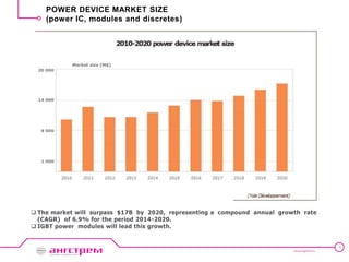 Реферат: Market Power In The Deregulation Of Electicity Реферат: Market Power In The Deregulation Of Electicity